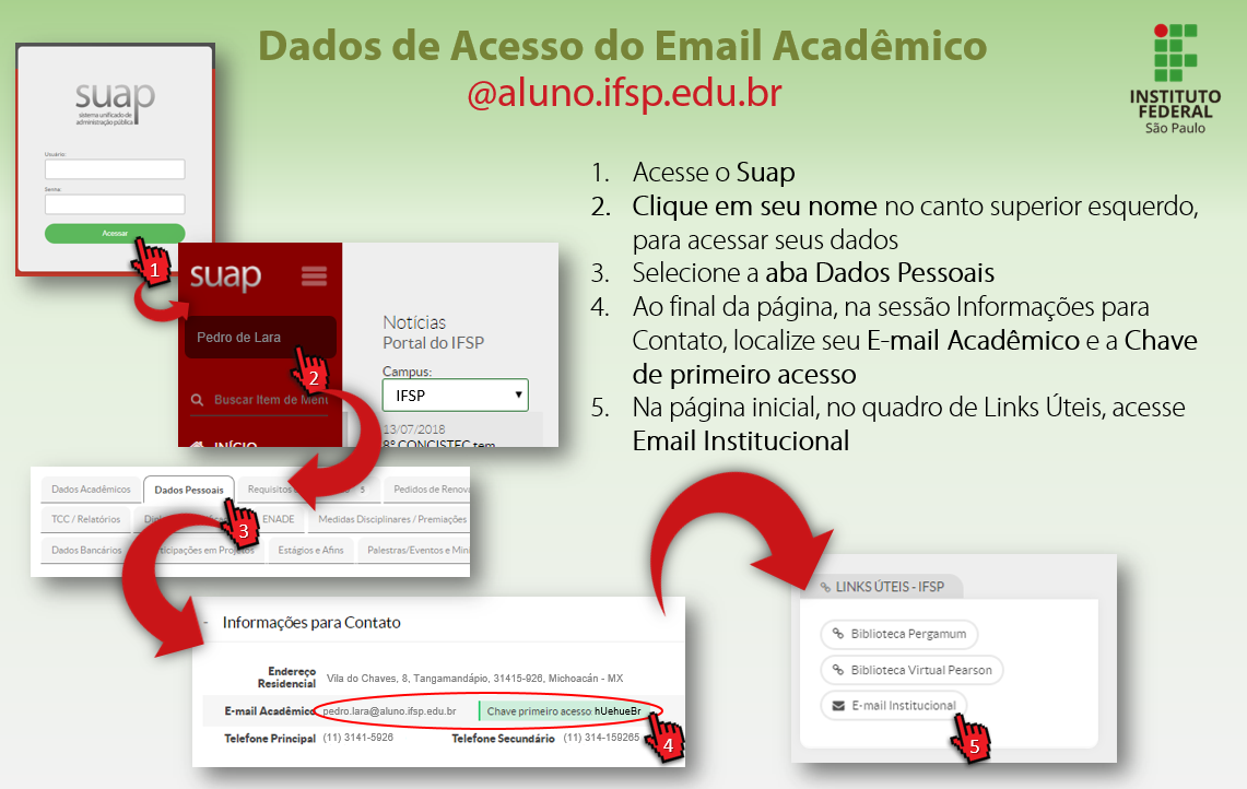 3 Formas de Acessar seu E-mail: um Tutorial Fácil