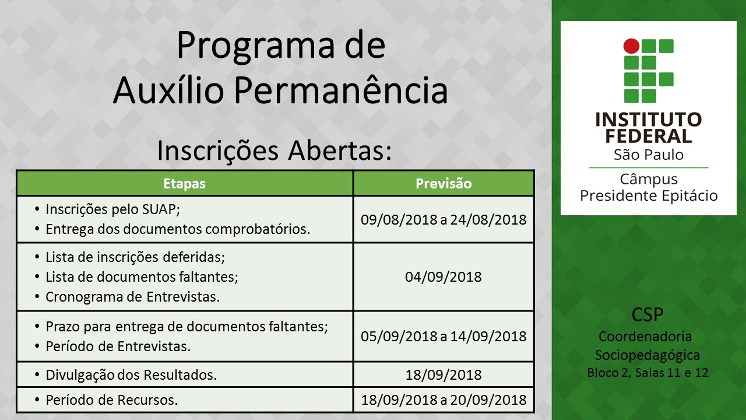 PDF) Democratização Da Permanência Nos Cursos Superiores Do Iftm Através Do  Programa De Assistência Estudantil